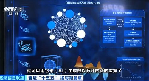 光量子計算新紀元 我國首個制造工廠落成，軟件生態與輔助設備同步發展