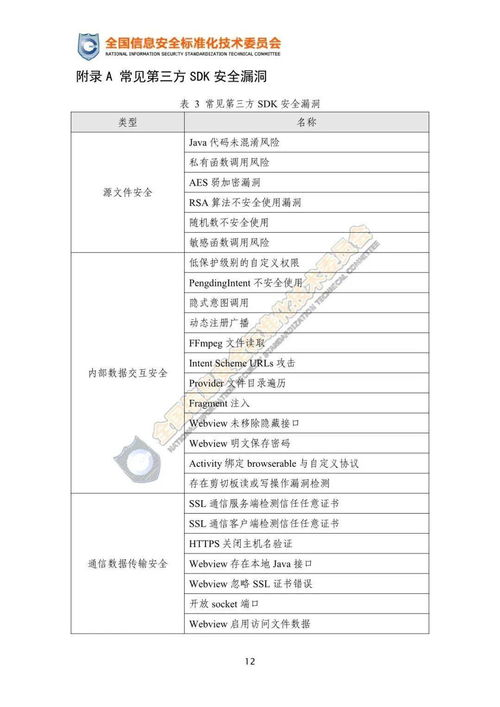 第三方SDK使用合規指引 保障移動應用安全與用戶隱私